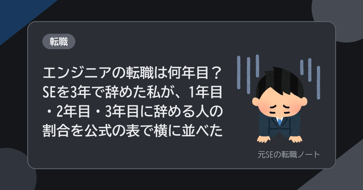 エンジニアの転職は何年目？SEを3年で辞めた私が、1年目・2年目・3年目に辞める人の割合を公式の表で横に並べた